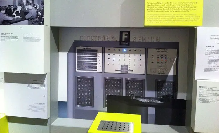 History Lesson: How Have the Gaming PCs Evolved? - The Sandy Times